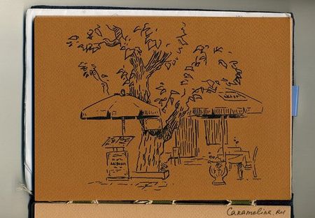 Остатки сладки