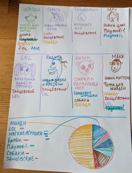 Иллюстрация без описания