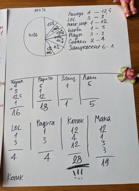 Иллюстрация без описания