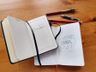 Буллет джорнал (Bullet Journal) или в поисках идеального ежедневника