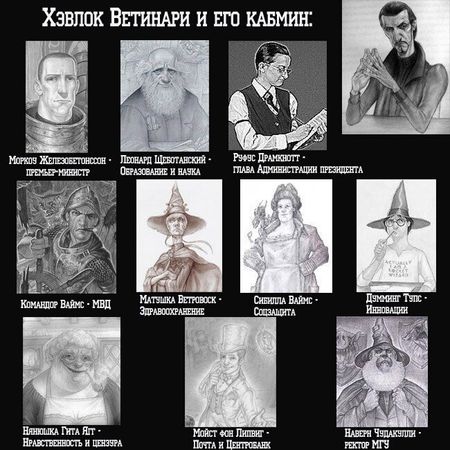 Выборы 2012
