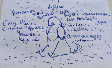 Подкасты